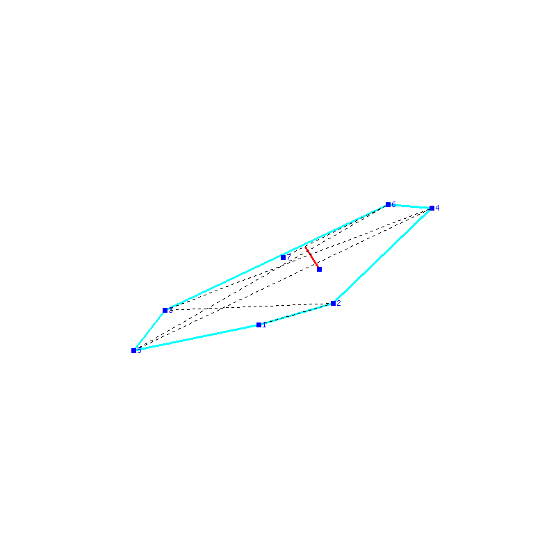 Flugauswertung